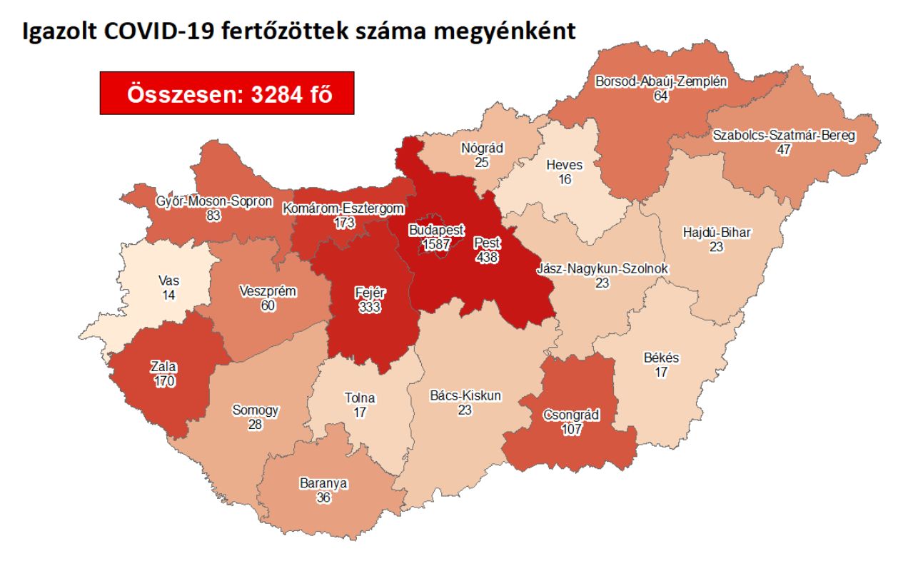 3284 főre nőtt a beazonosított fertőzöttek száma